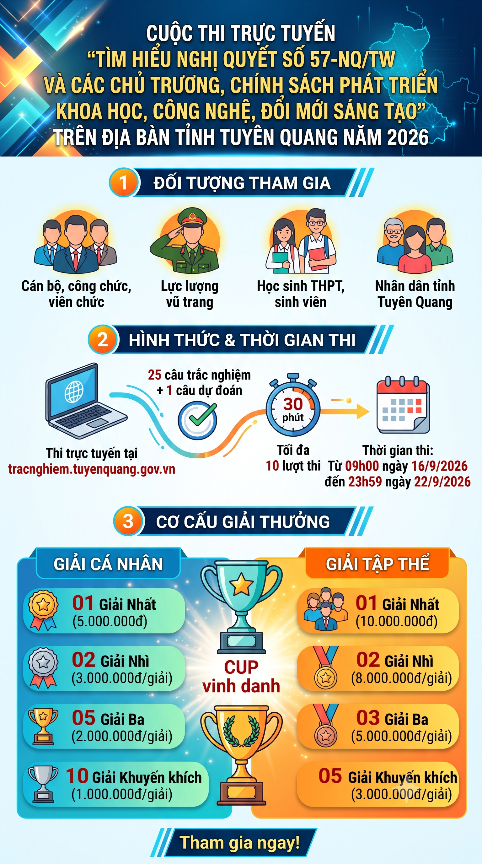 Thể lệ cuộc thi và hướng dẫn dự thi