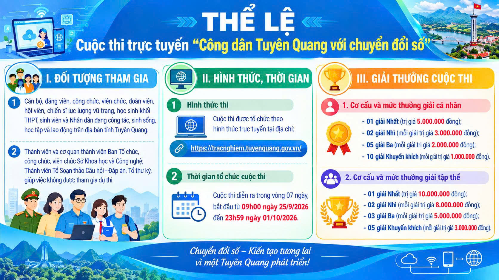 Thể lệ cuộc thi và hướng dẫn dự thi